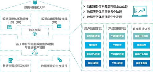 澳门一码一肖一特一中详情|综合数据解释落实_V9.144