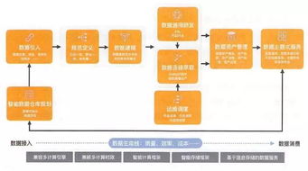 澳门一码一肖一特一中详情|综合数据解释落实_V9.144