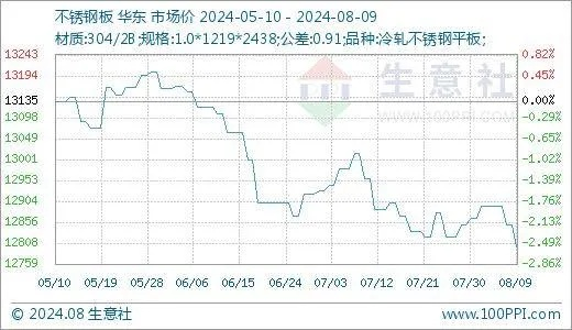澳门10码中特内部资料|最新正品解答落实_DX.9.304