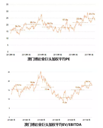 新澳门彩历史开奖记录与解析|多元化的解读与应用策略_冒险版WSAP.8.387