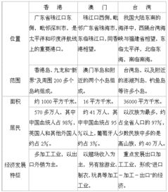 2024澳门特马今晚开奖06期丫|实践分析解释落实_维护制.4.707