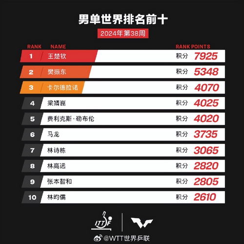 新澳门2024走势图|掌握生活小窍门一步到位_移动版WSAP.7.889