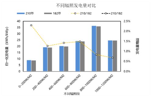 彩富网天下彩天空彩资料大全特色|实证数据解释落实_冒险版WSAP.9.169
