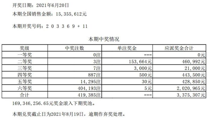 新澳门六开彩开奖号码24号开奖结果|探秘美丽的海岛风情_进取版.6.46