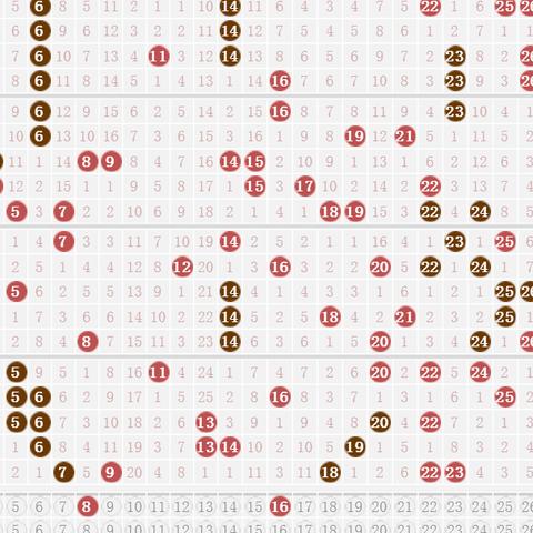 新澳门综合号码走势图|实证分析解释落实_watchOS.3.26
