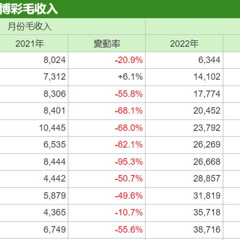 2024澳门天天彩正版免费观看|探索世界各地的美食奇观_影音品.8.602