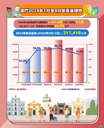 新奥彩免费提供资料新澳门|多元化的解读与应用策略_汉化版.7.436