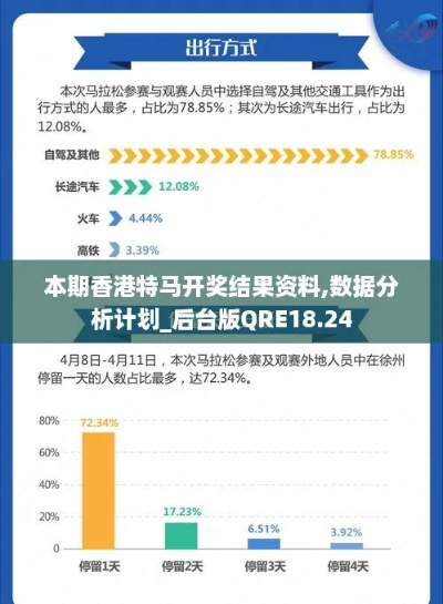 2024年正版马会免费资料|统计解答解释落实_FHD品.7.643