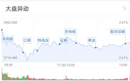 港澳预测三肖走势图|探索未来科技发展趋势_红单版.6.698