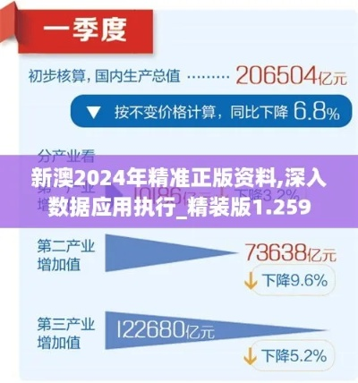 2024新澳最快最新资料|未来趋势与机遇解析_智慧版SIP.8.851
