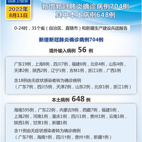 今天澳门六开彩开奖+结果2021|系统解答解释落实_极限版IOS.5.782