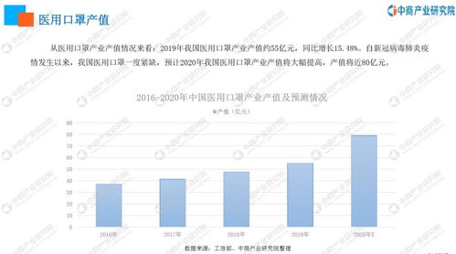 新奥门特免费资料大全今天的图片|探索科技新趋势与未来生活_钻石品.2.339