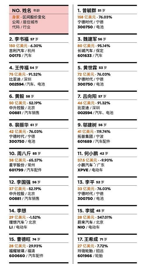 新澳内部资料免费进群|预测分析解释落实_国行款.7.148