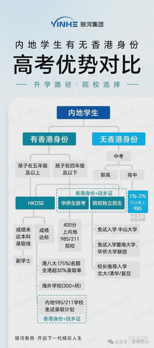 澳门内部资料全年免费精准|科学研究解释落实_zShop.3.523
