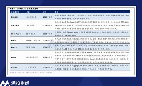 2024新澳开奖结果记录查询|未来解答解释落实_进修版.5.835