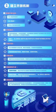 精准极限资料三码|权威数据解释落实_iShop0.693