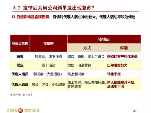 澳门最准四不像网凤凰网微信公众号|最新分析解释落实_定时制.4.551