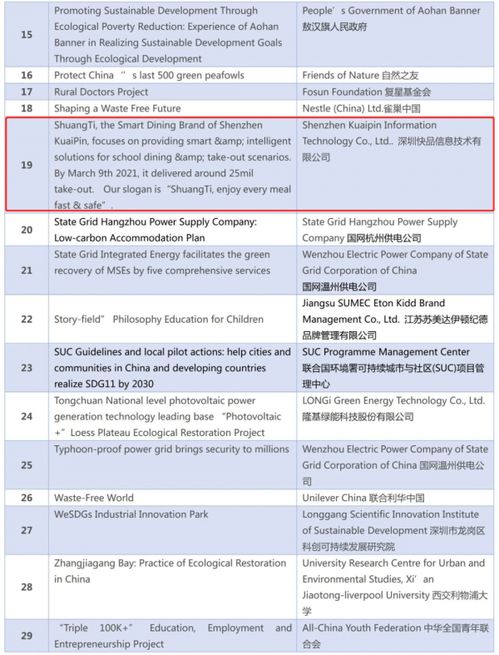 55123新澳精准资料查询|现象分析解释落实_冰爽款.9.15