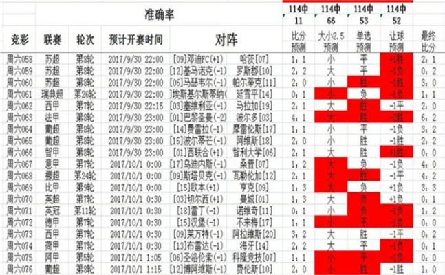62827cσm澳彩资料查询优势头数|系统解答解释落实_pack.8.651