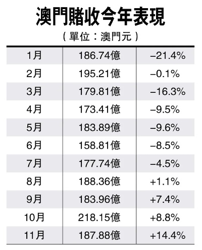 澳门会员料期期9点13分|绝对经典解释落实_先锋版IPHONE.8.769