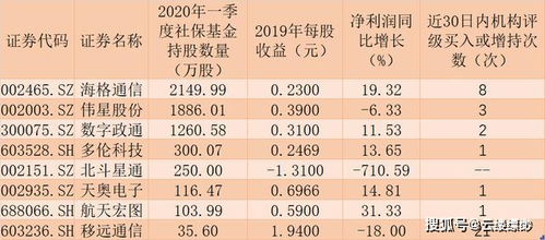 正版精准资料全年免费|实时解答解释落实_领航型.0.936