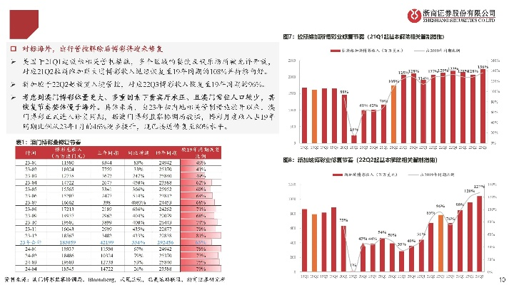 老澳门彩历史开奖记录查询表|探索城市新风尚与秘密角落_WP版.9.632