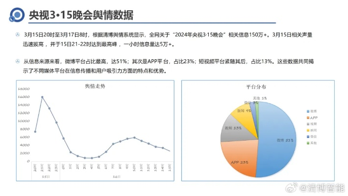 新奥精准资料一肖中特|可靠数据解释落实_半成版.2.218
