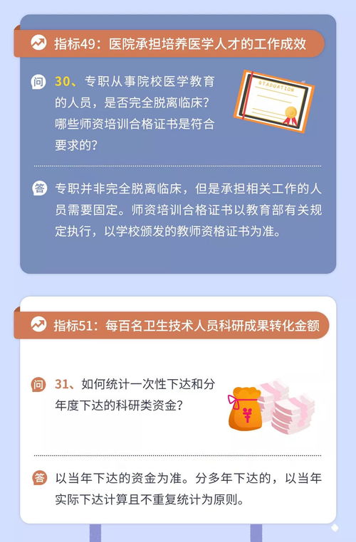 白小姐三肖三期必出一期开奖一|了解当前热门问题的解答_还原型.7.826