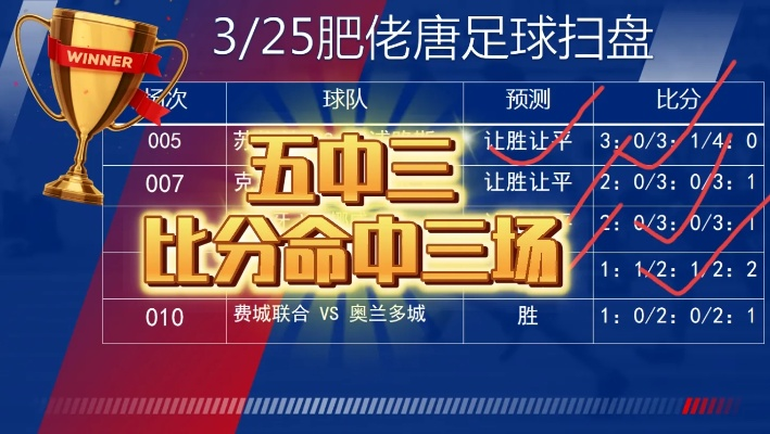 最精准三中三|确保解答的绝对准确性_冰爽品.2.45