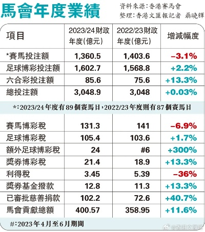 马会传真13262cc|最新分析解释落实_超强版.8.801