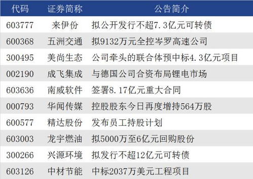 新奥门开奖结果今天最新查询|探索未来的幸运与机会_新视野.3.721