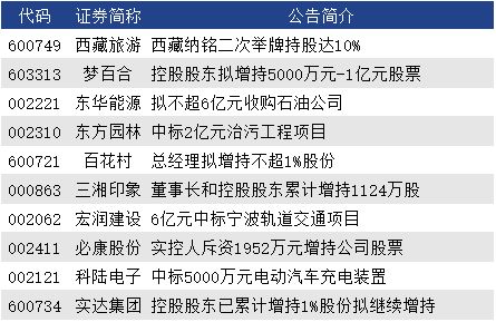 新奥门开奖结果今天最新查询|探索未来的幸运与机会_新视野.3.721