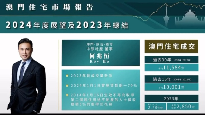 2023澳门最新开奖历史结果|精确数据解释落实_终点版.5.888